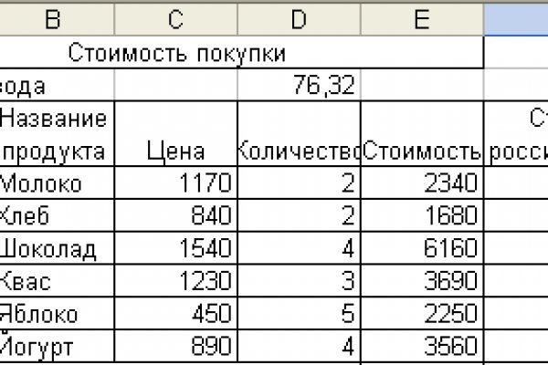 Кракен вход ссылка