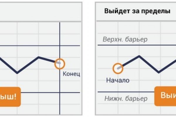 Ссылка на кракен 2024